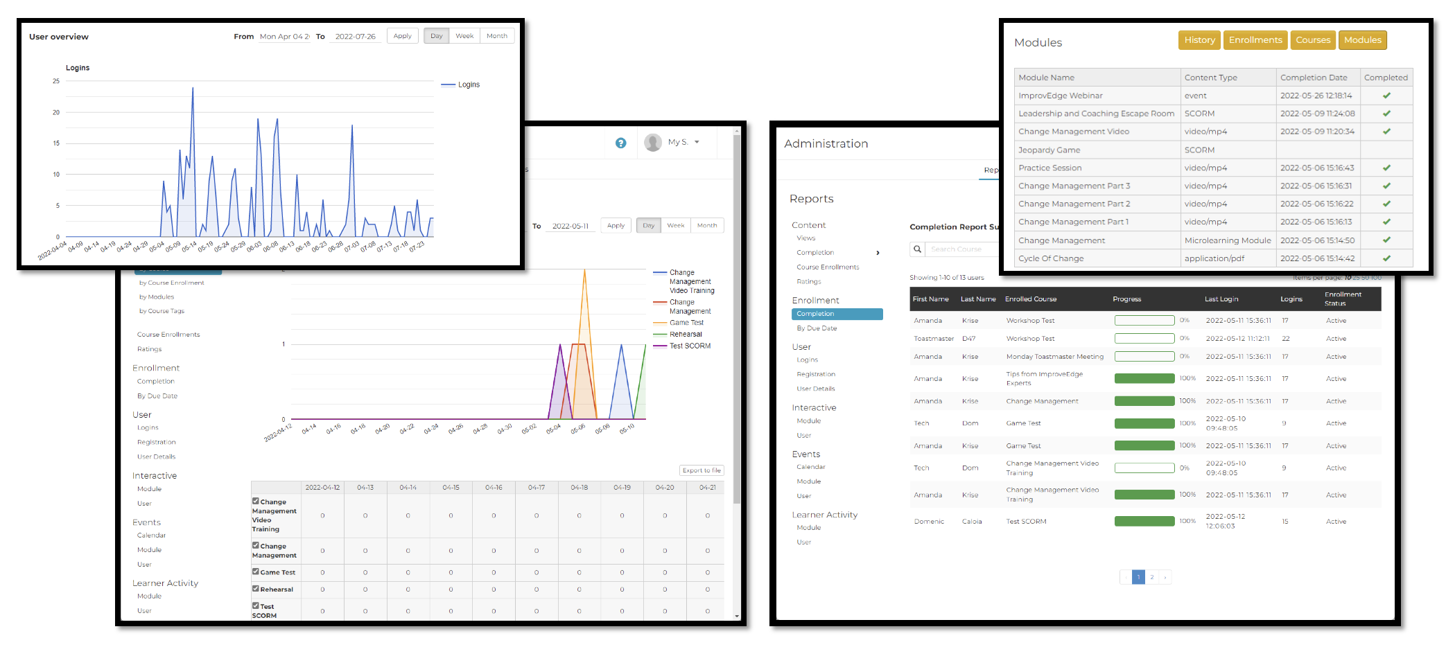 screenshot of Rockstar Learning Platform